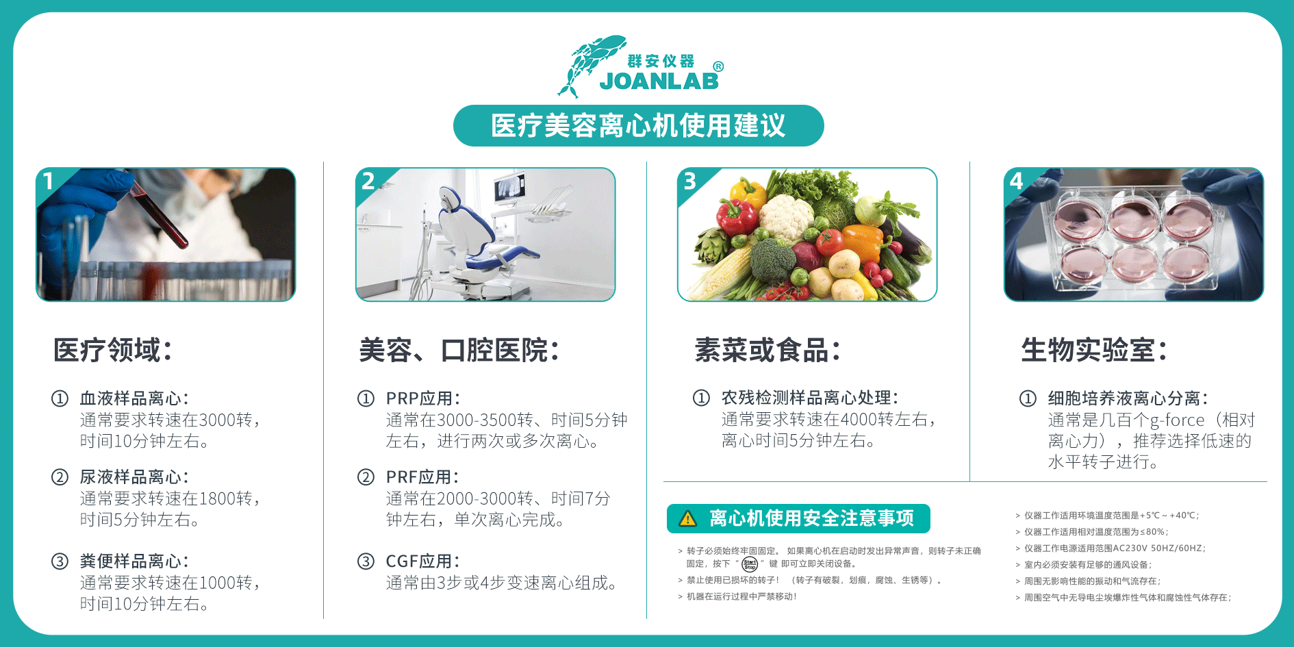 1638498039199587.png LC離心機使用建議.png